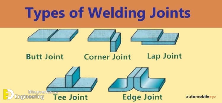 Useful Information About Welding That Every Engineer Should Know ...