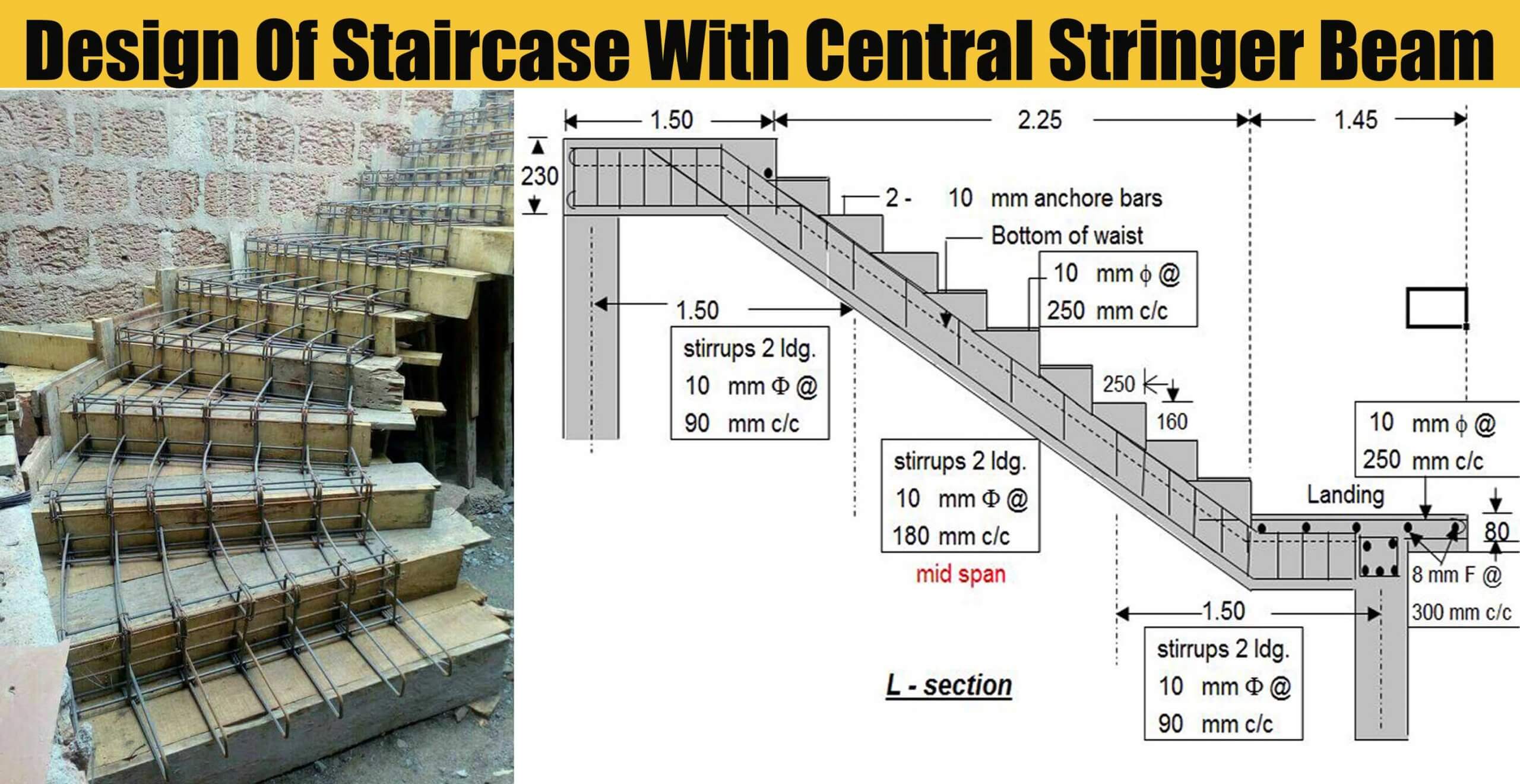 Staircase Landing Beam Design - The Best Picture Of Beam