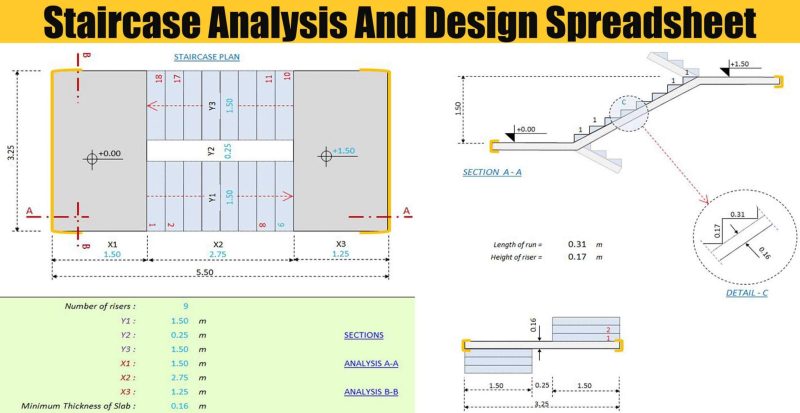 Staircase Analysis And Design Spreadsheet Engineering Discoveries   Untitled 1DFBFDZB Scaled 800x413 