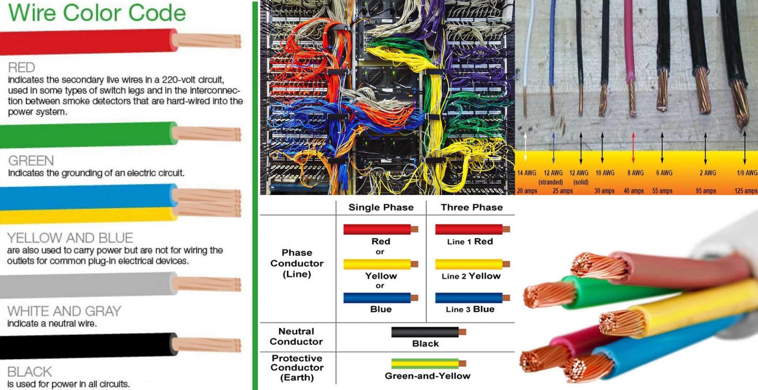 transformer wiring color code