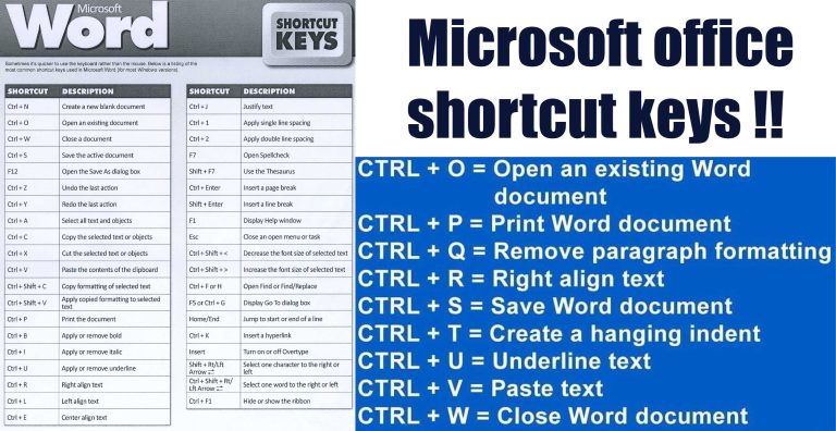 Microsoft Office Shortcut keys