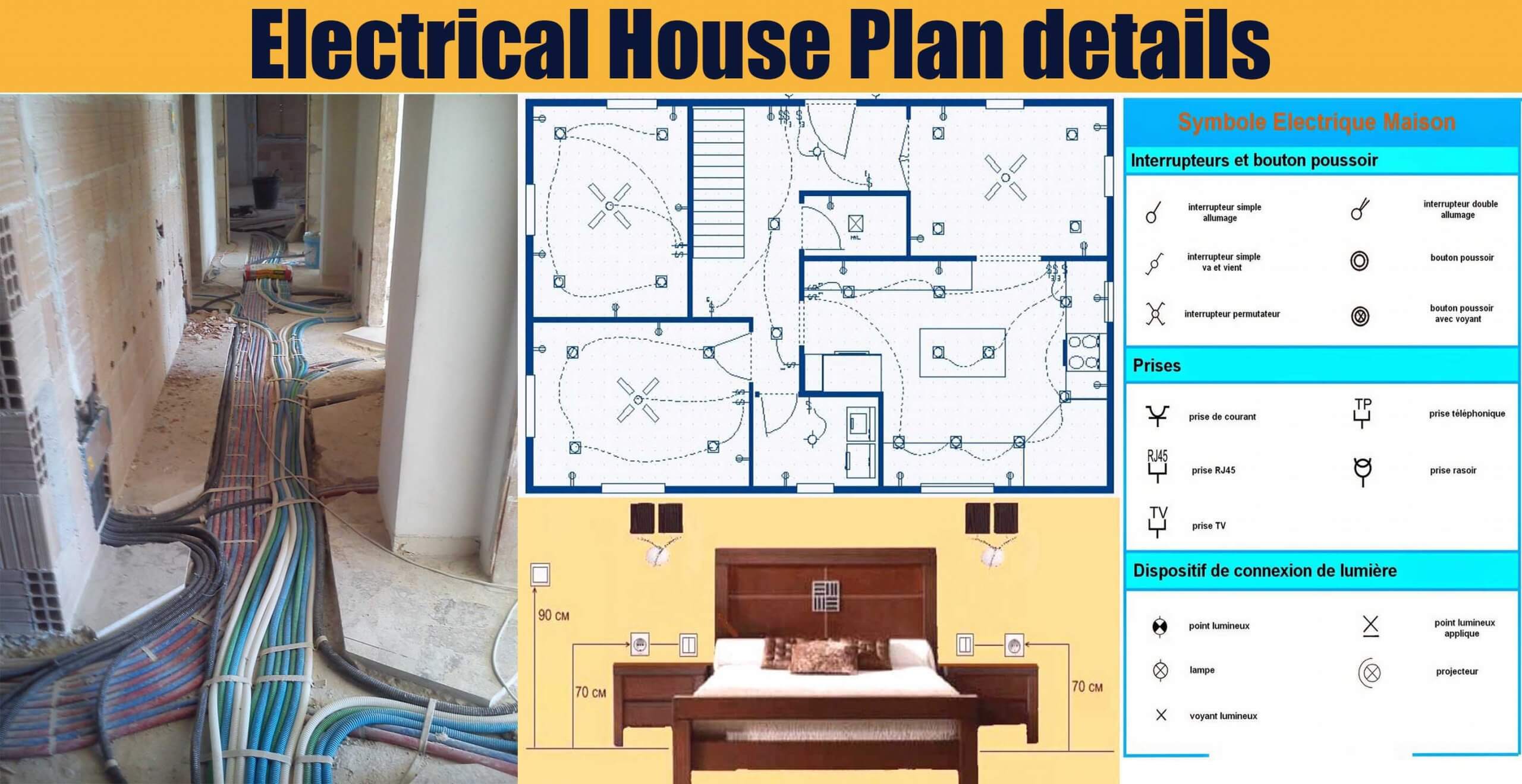 Electrical Drawings and Diagrams with Small House Under Construction,  Concept of Building Home Stock Image - Image of blueprint, project:  186456525