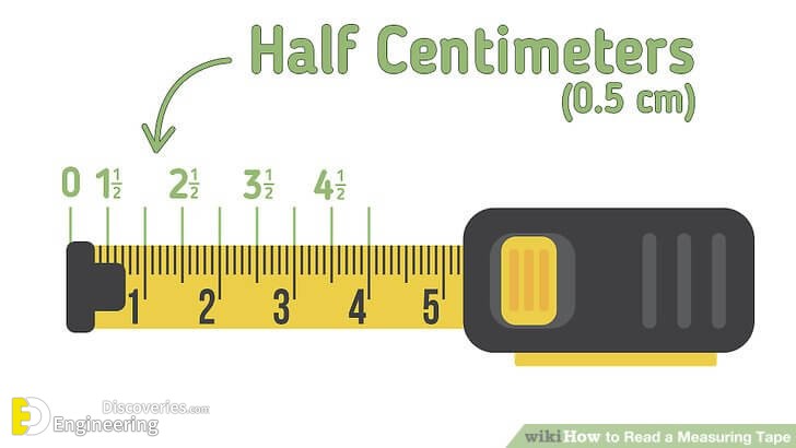 How To Read Tape Measure - Engineering Discoveries