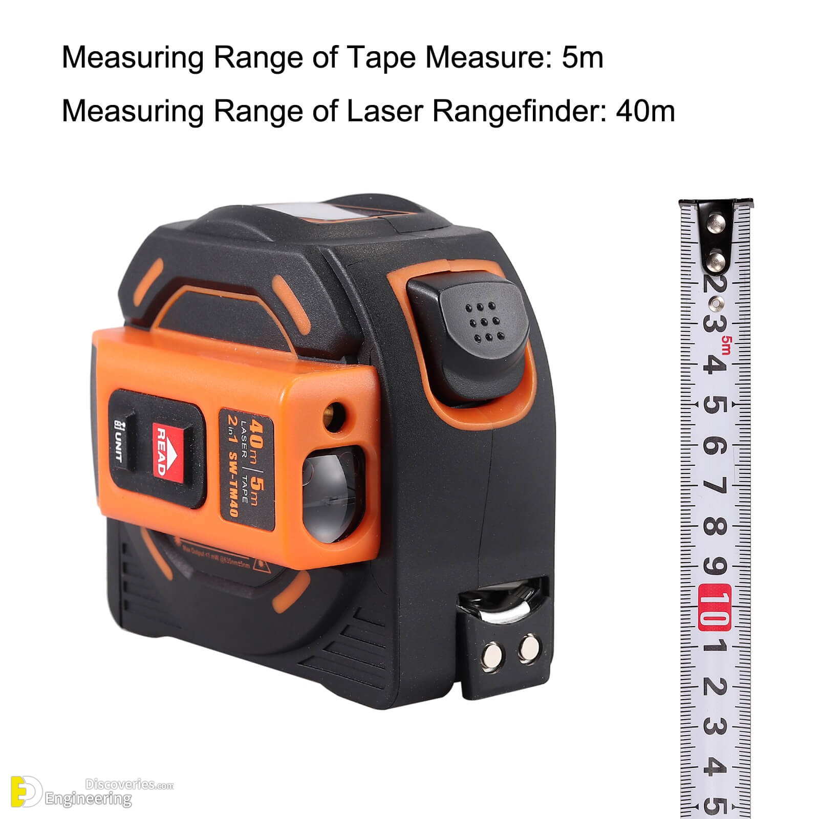 How To Read Tape Measure - Engineering Discoveries