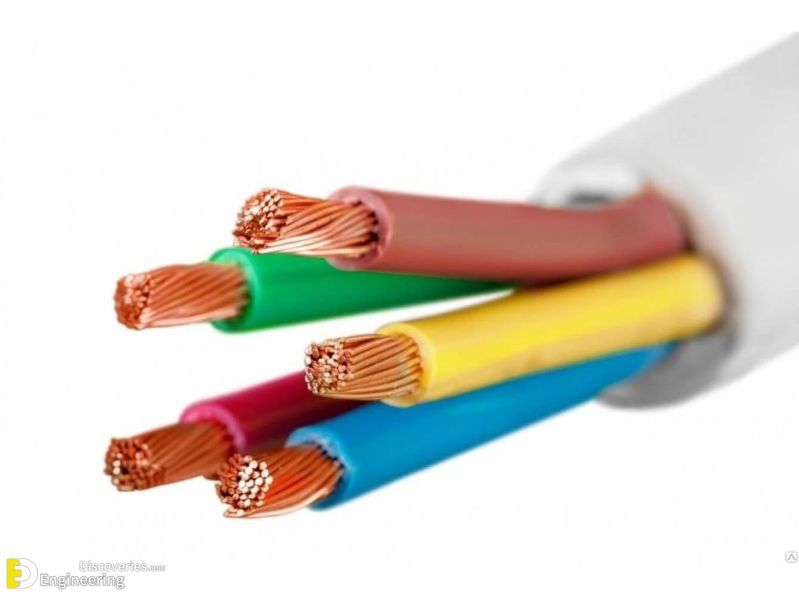 Electrical Wiring Color Coding System - Engineering Discoveries