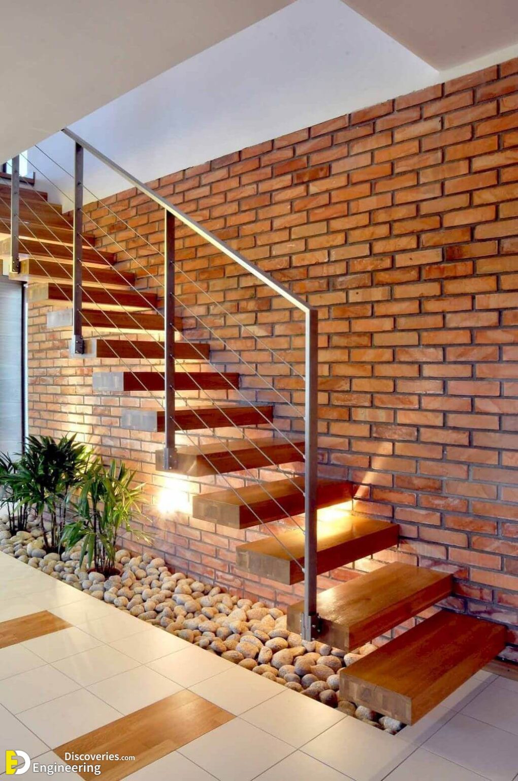 30 Under Stair Garden Ideas Engineering Discoveries