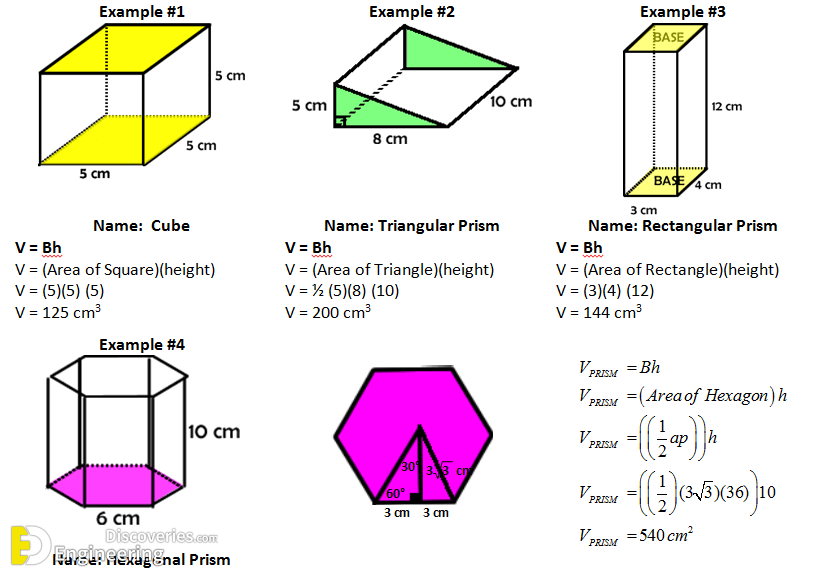 volume formula for right triangular prism