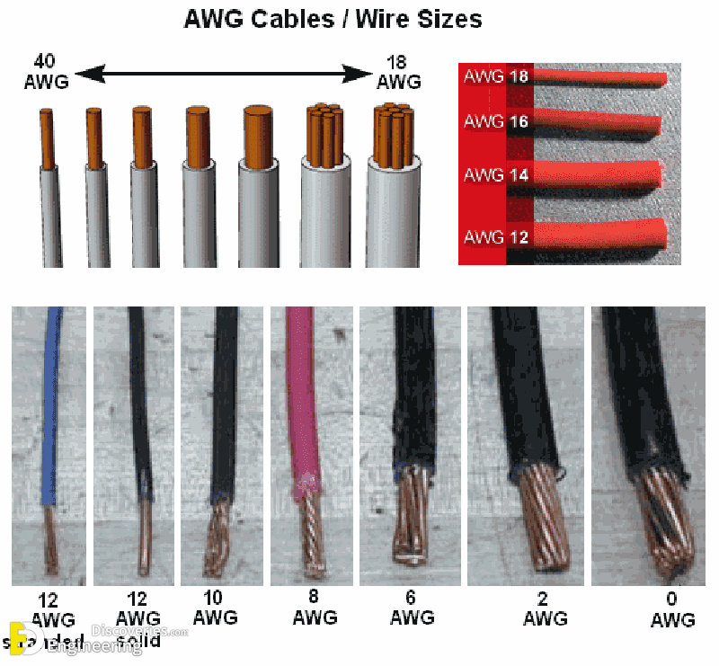 hdmi_awg.png