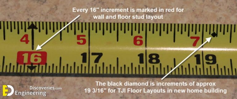 how-to-read-tape-measure-engineering-discoveries