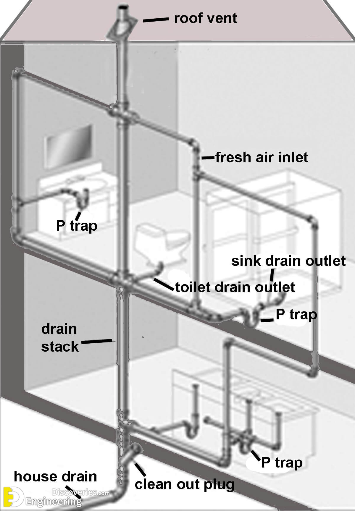 plumbing-stack-designs.jpg