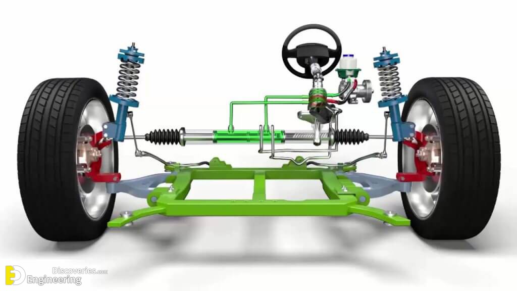 Steering System Information Engineering Discoveries