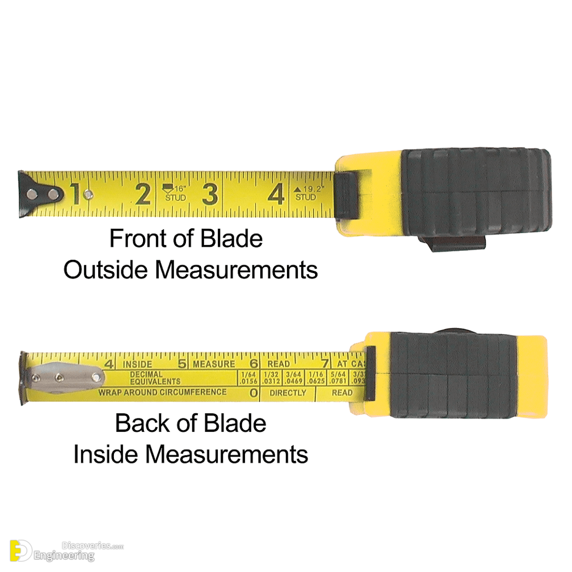 How To Read Tape Measure Engineering Discoveries