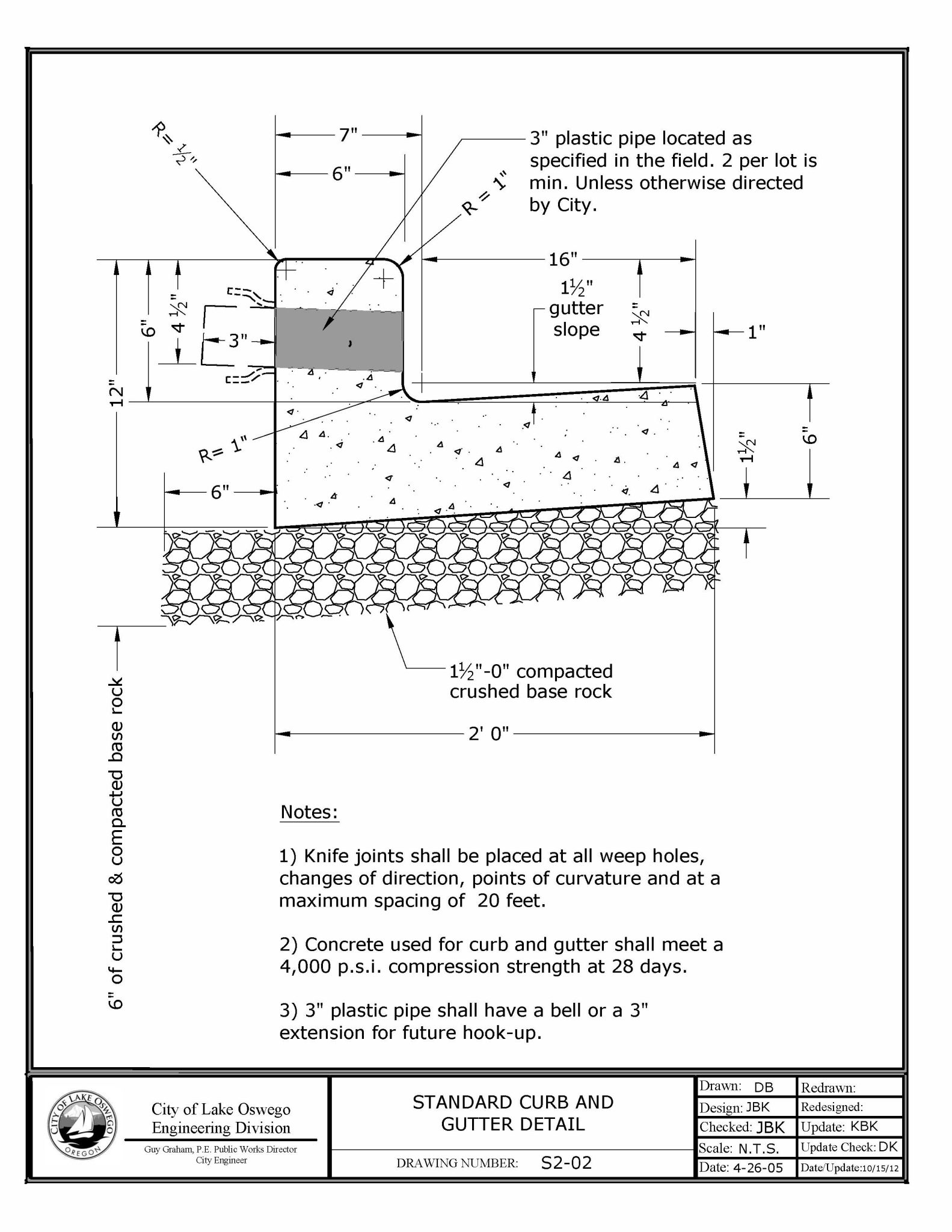 Curb And Gutter Detail Drawing