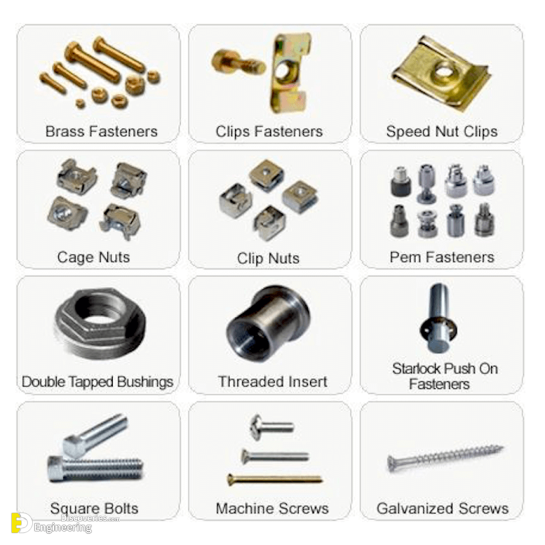 Types And Shapes Of Fasteners, Nuts, Screw Head, And washers