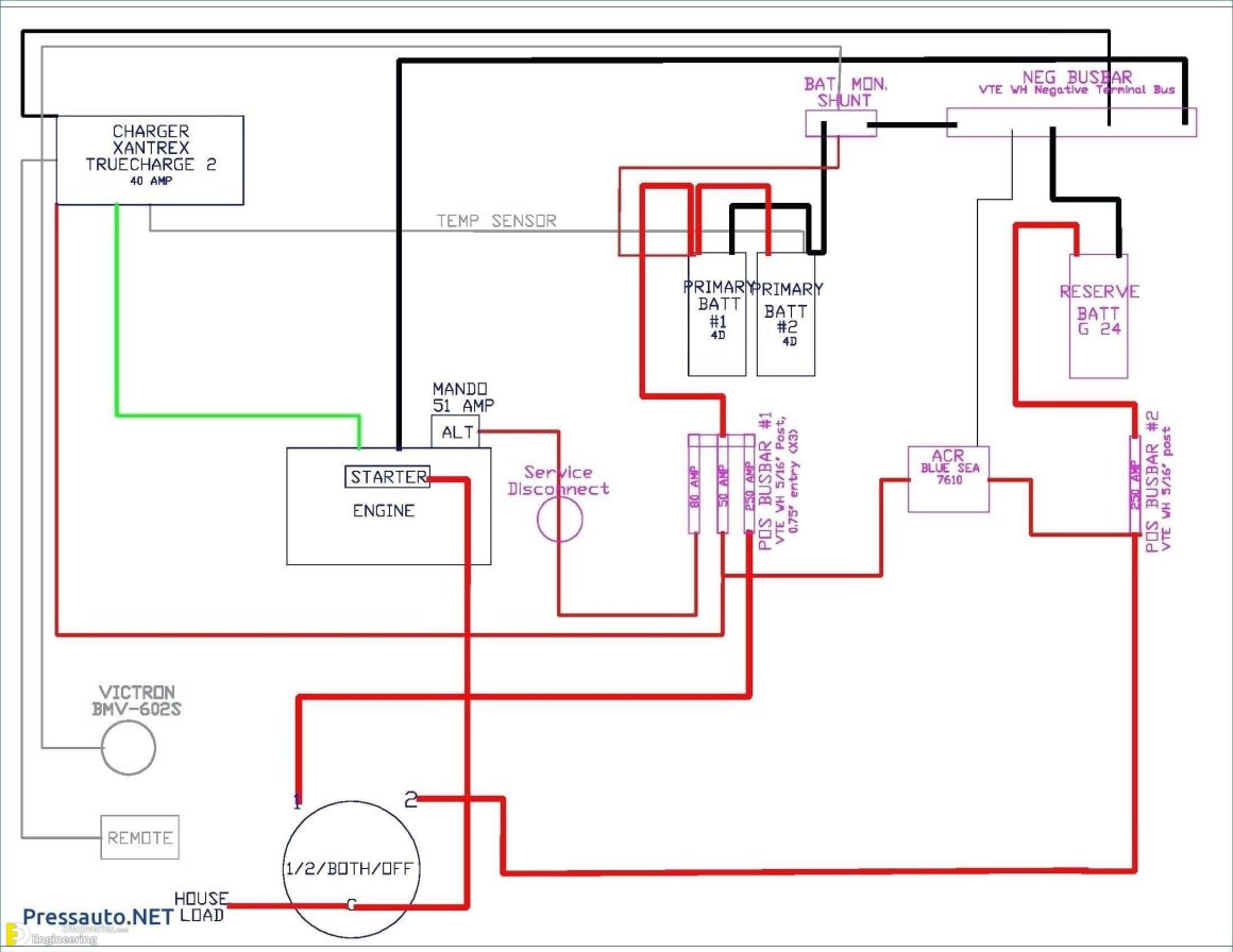 Electrical House Plan details | Engineering Discoveries