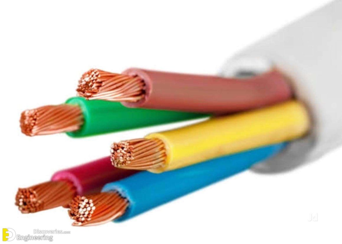 Electrical Wiring Color Coding System | Engineering Discoveries