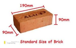 How To Check Quality Of Bricks On Site | Engineering Discoveries