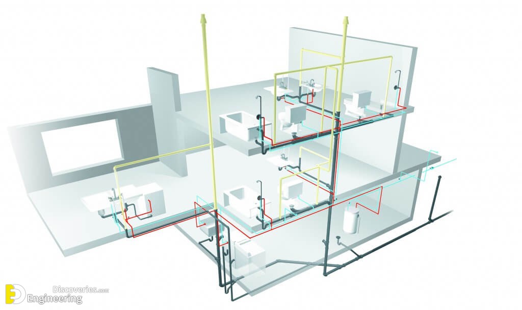 Useful Information About House Drainage System 