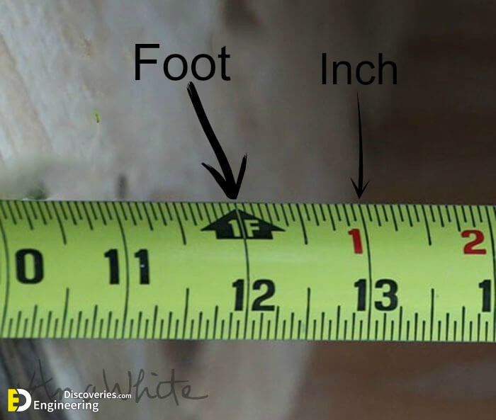 How To Read Tape Measure Engineering Discoveries 3686