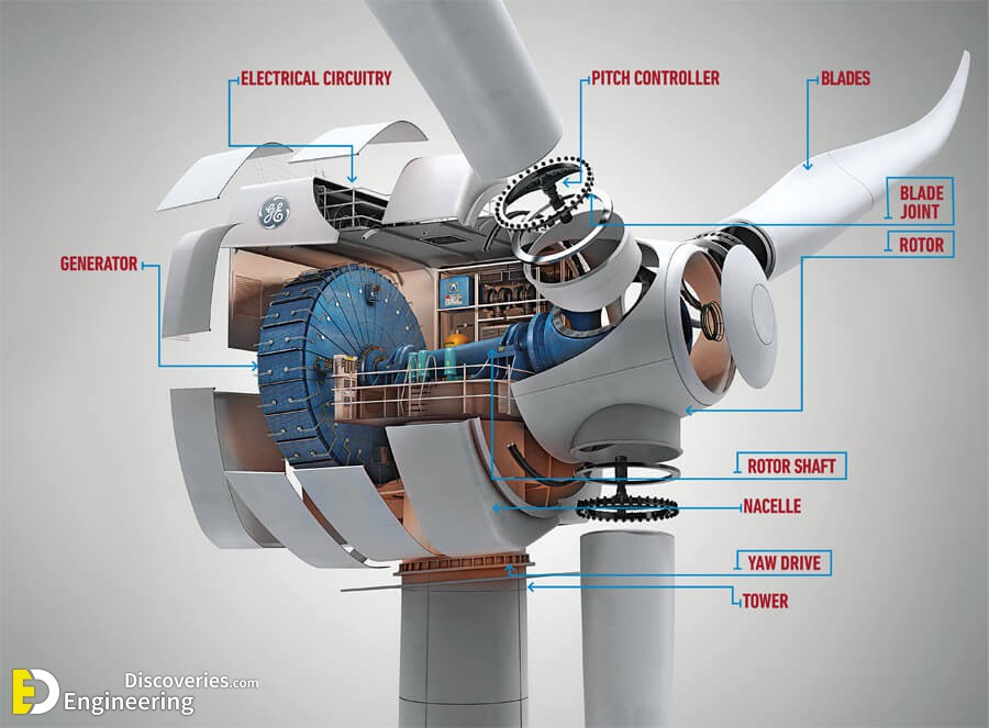 windmill_900_v1.jpg