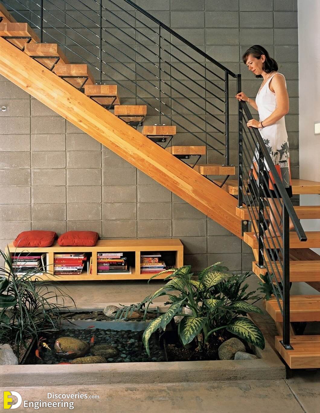 30 Under Stair Garden Ideas Engineering Discoveries