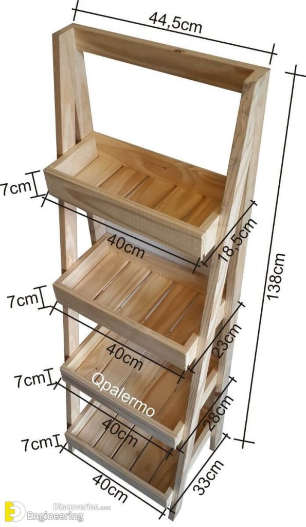 Top 45 Useful Standard Dimensions Engineering Discoveries