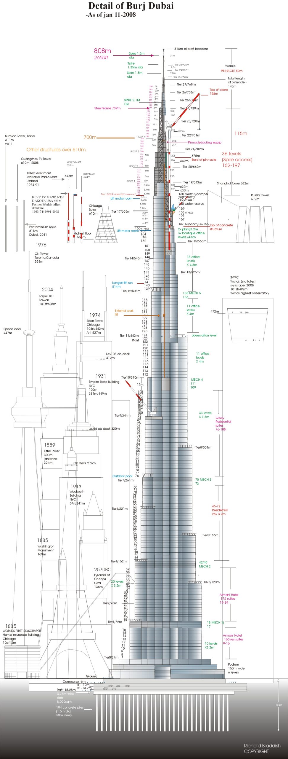 burj khalifa description essay