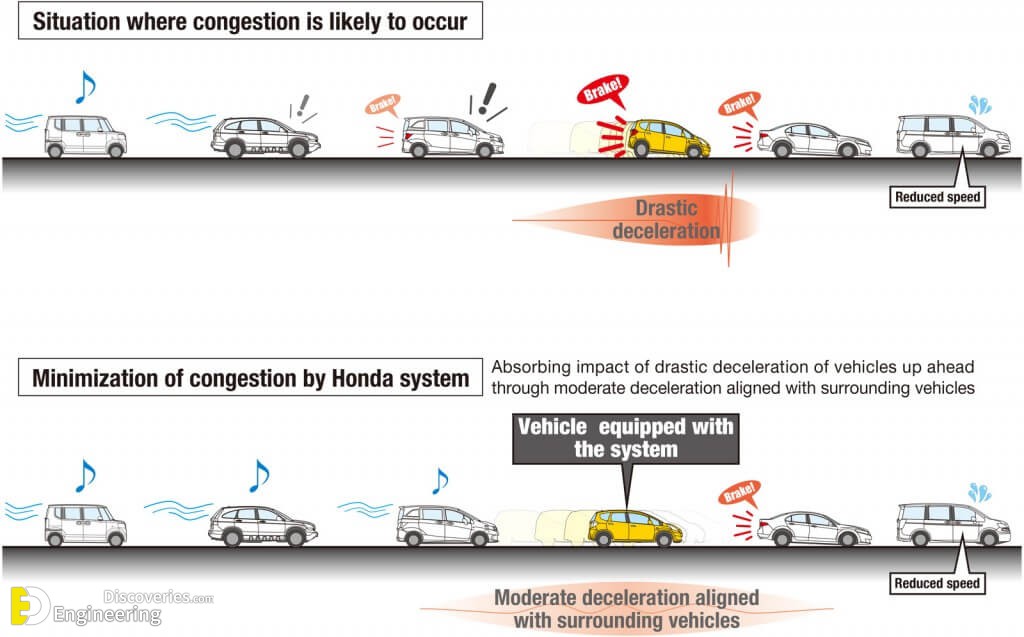 stopping-sight-distance-overview-and-calculation-engineering-discoveries