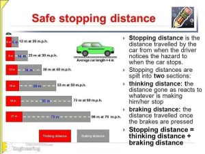 stopping calculation colliding