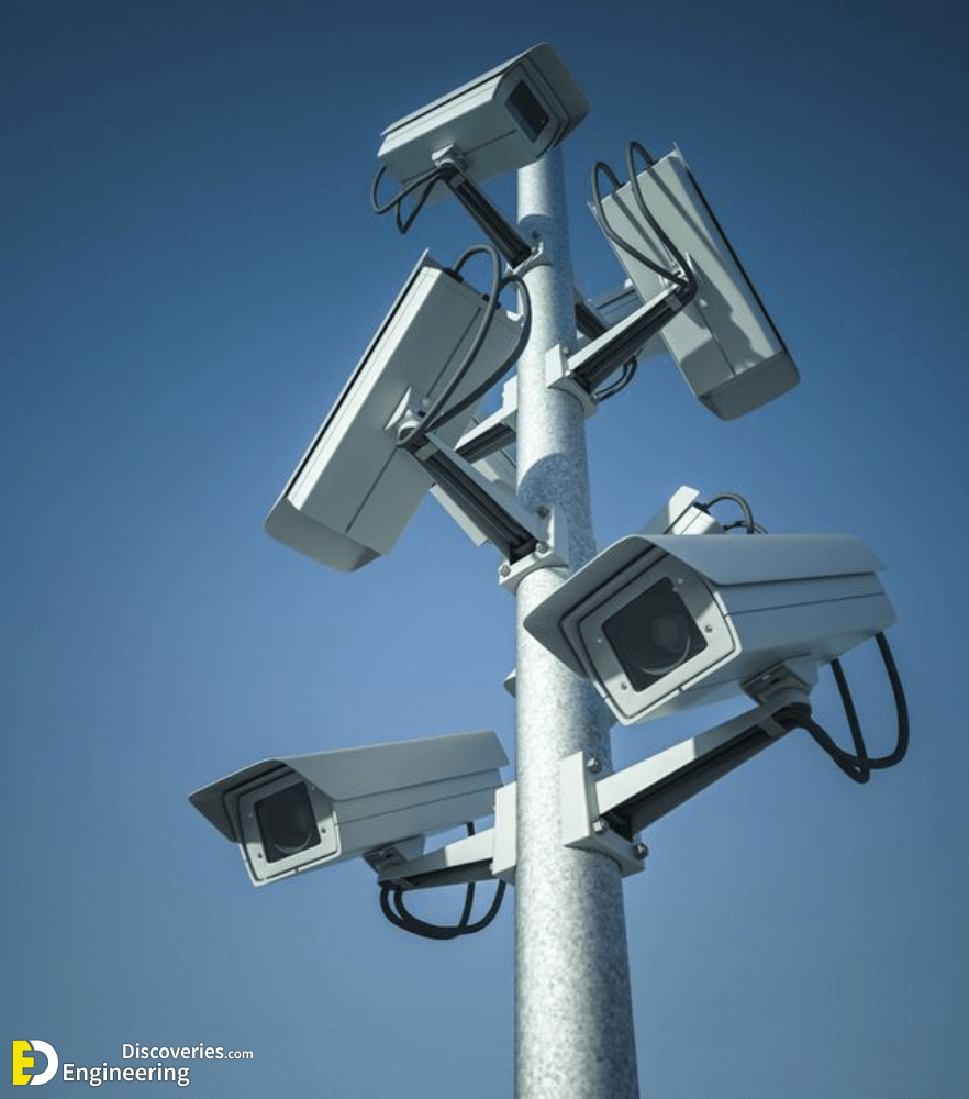 CCTV-Cameras.png