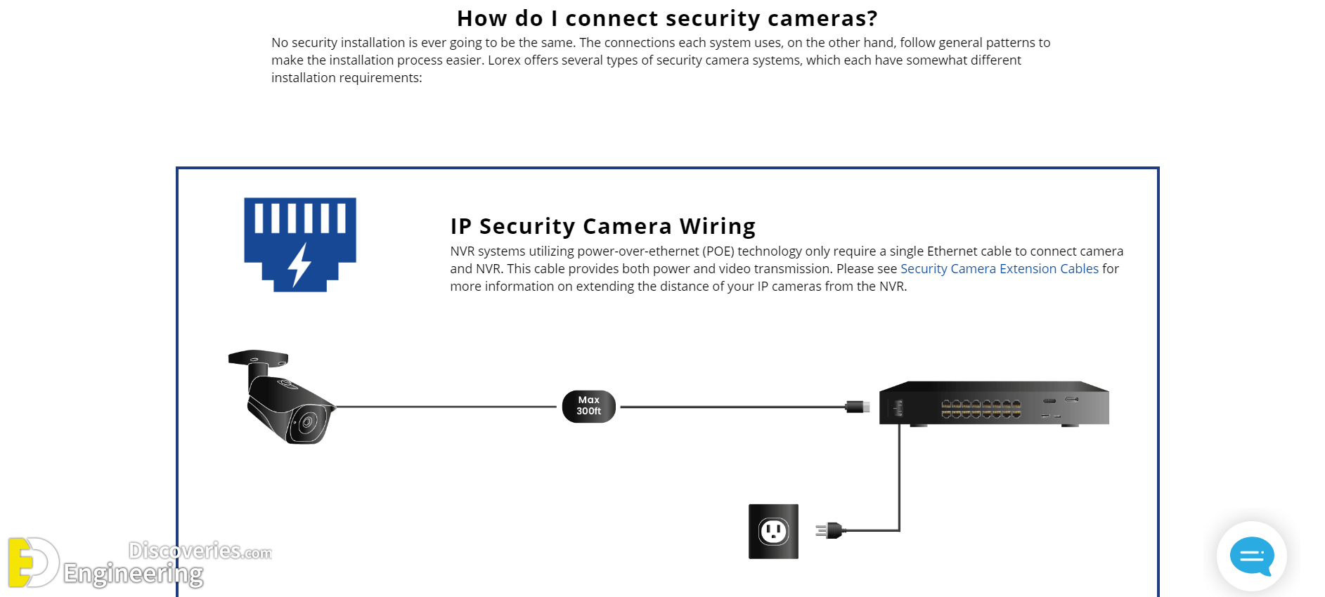 How To Install A Security Camera System For A House Engineering