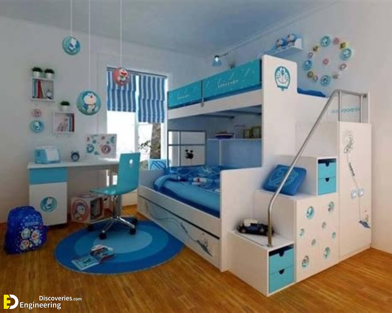 Desain-Kamar-Tidur-Anak-Doraemon⁃d⁃jpg⁃qm⁃resize620⁃p⁃2C480.jpg
