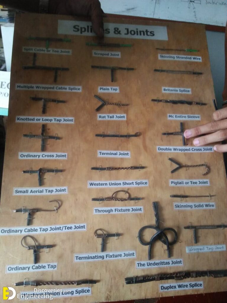 Types Of Electrical Wire Joints | Engineering Discoveries