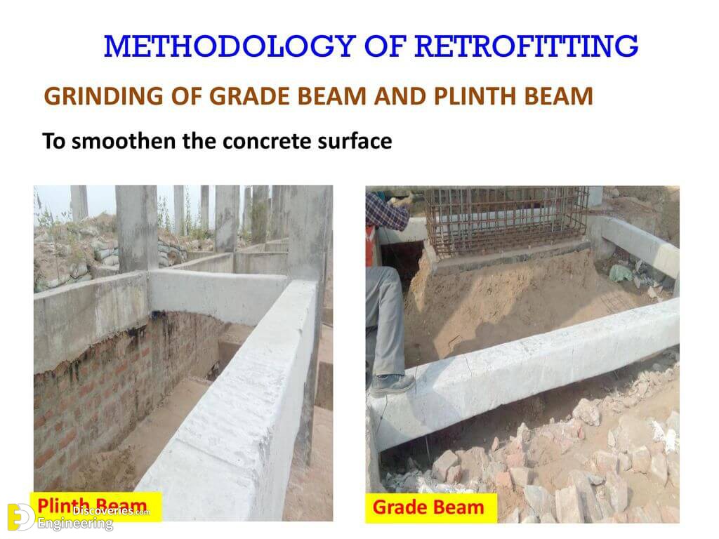 PLINTH BEAM Construction MISTAKES and SOLUTIONS