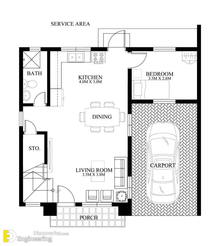 Proposed Double Storey Villa + Plan | Engineering Discoveries