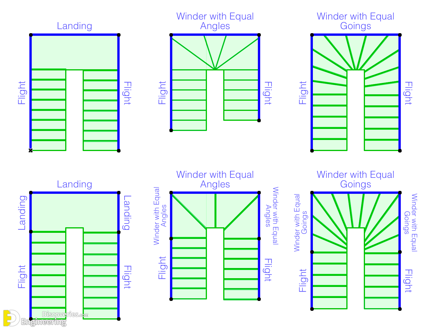 Segment-types.png