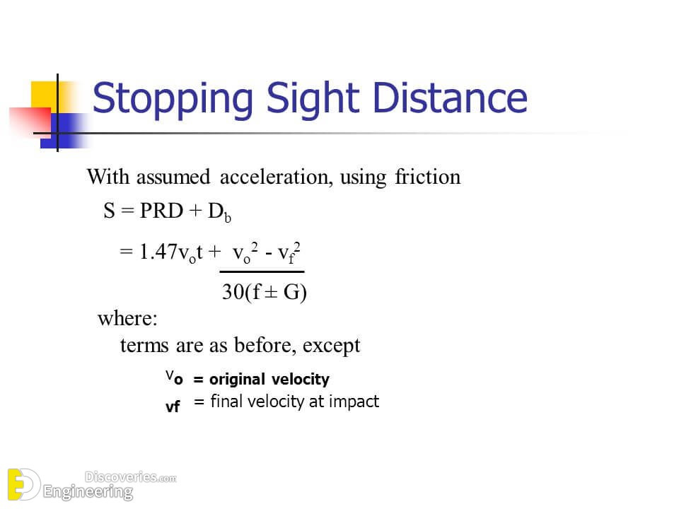 Aashto Stopping Sight Distance Chart