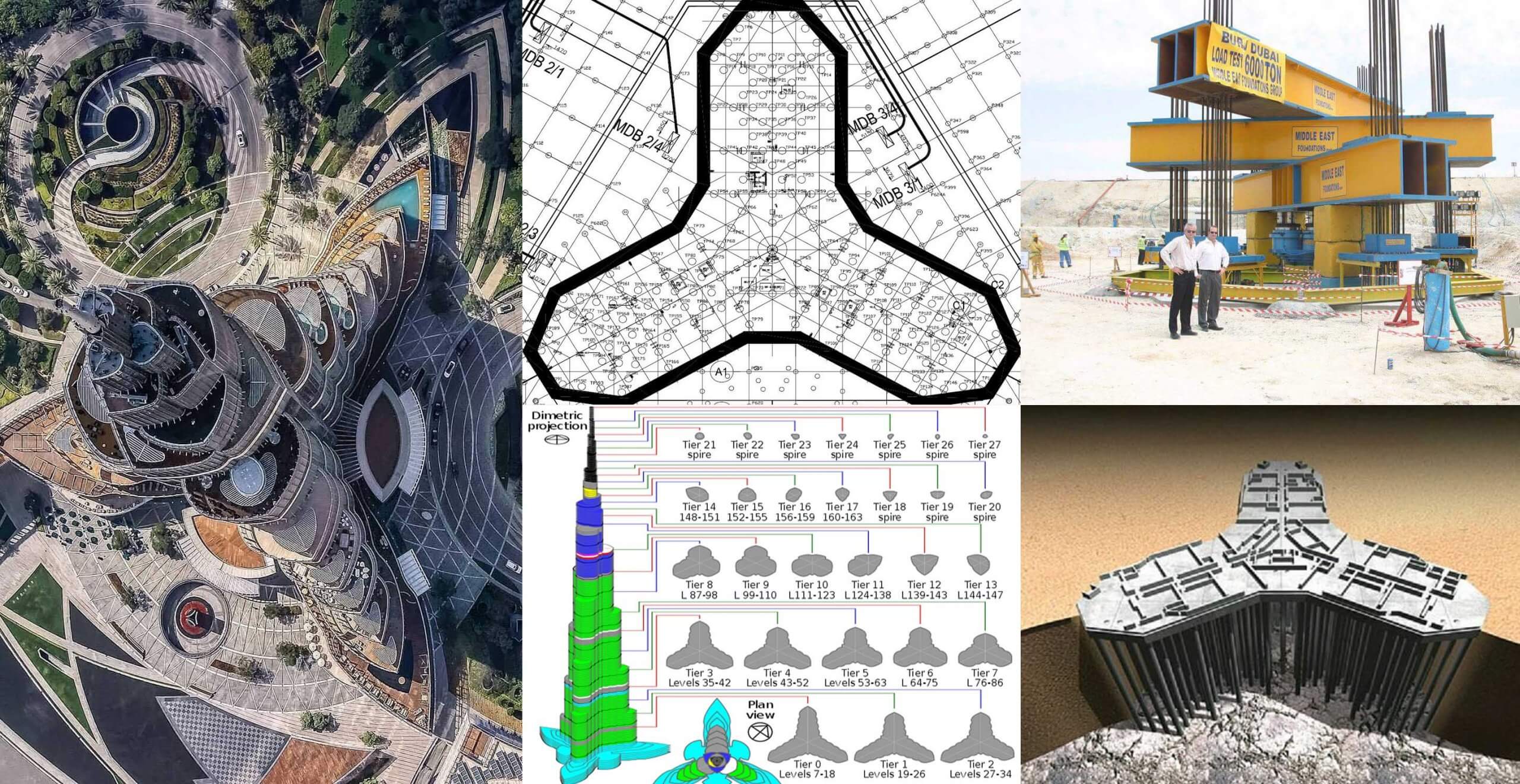 case study of burj khalifa