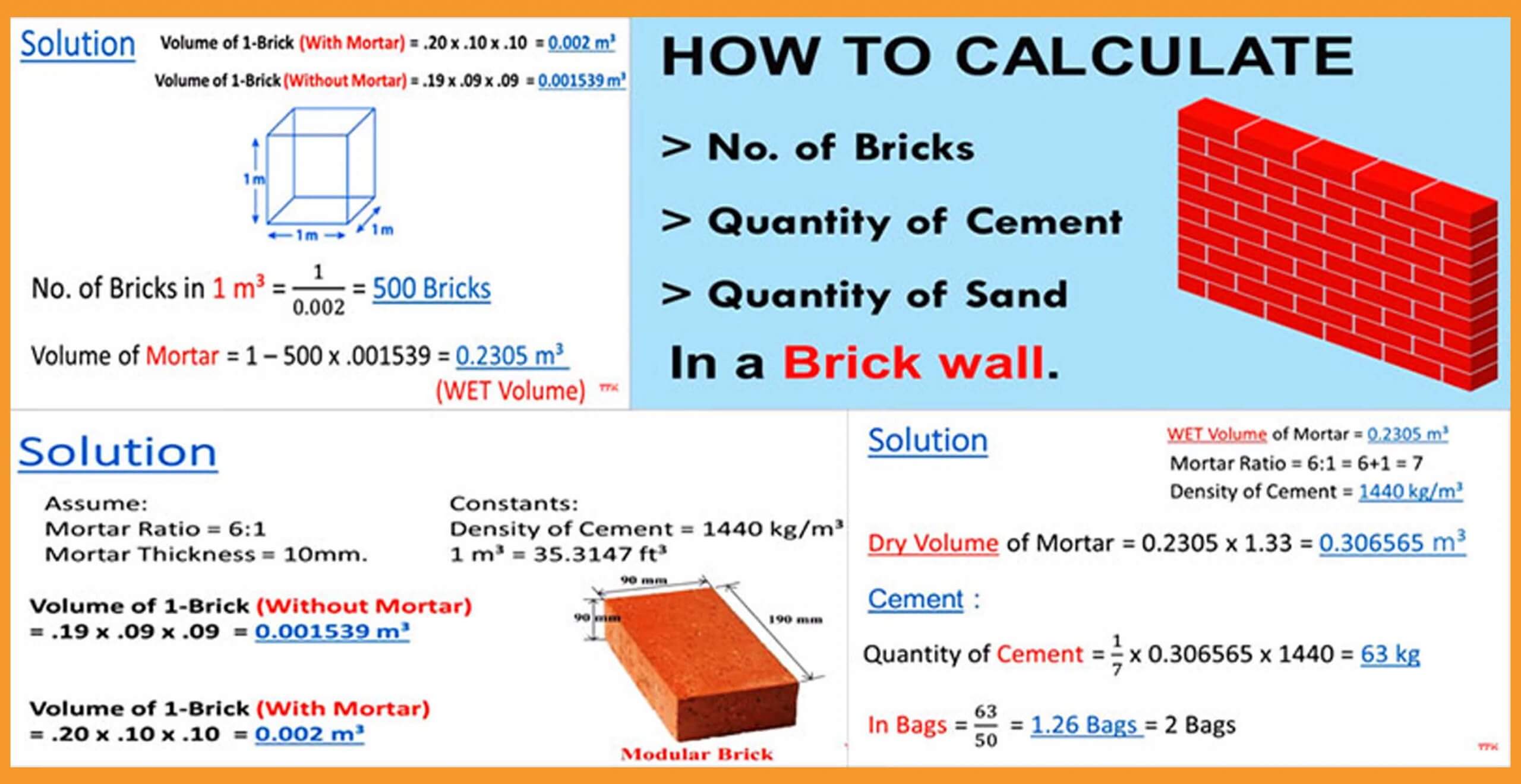 How To Calculate Brick Cement And Sand In Brick Masonry Engineering 