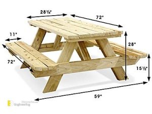 Top 45 Useful Standard Dimensions - Engineering Discoveries