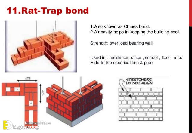 brick-bond-12-638.jpg