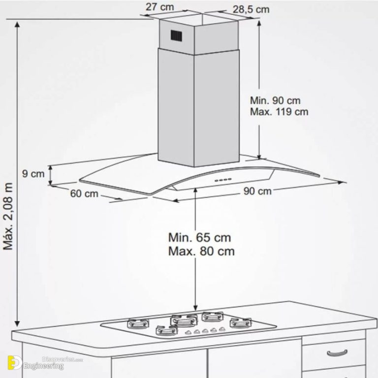 How To Install A Cooker Hood? Engineering Discoveries