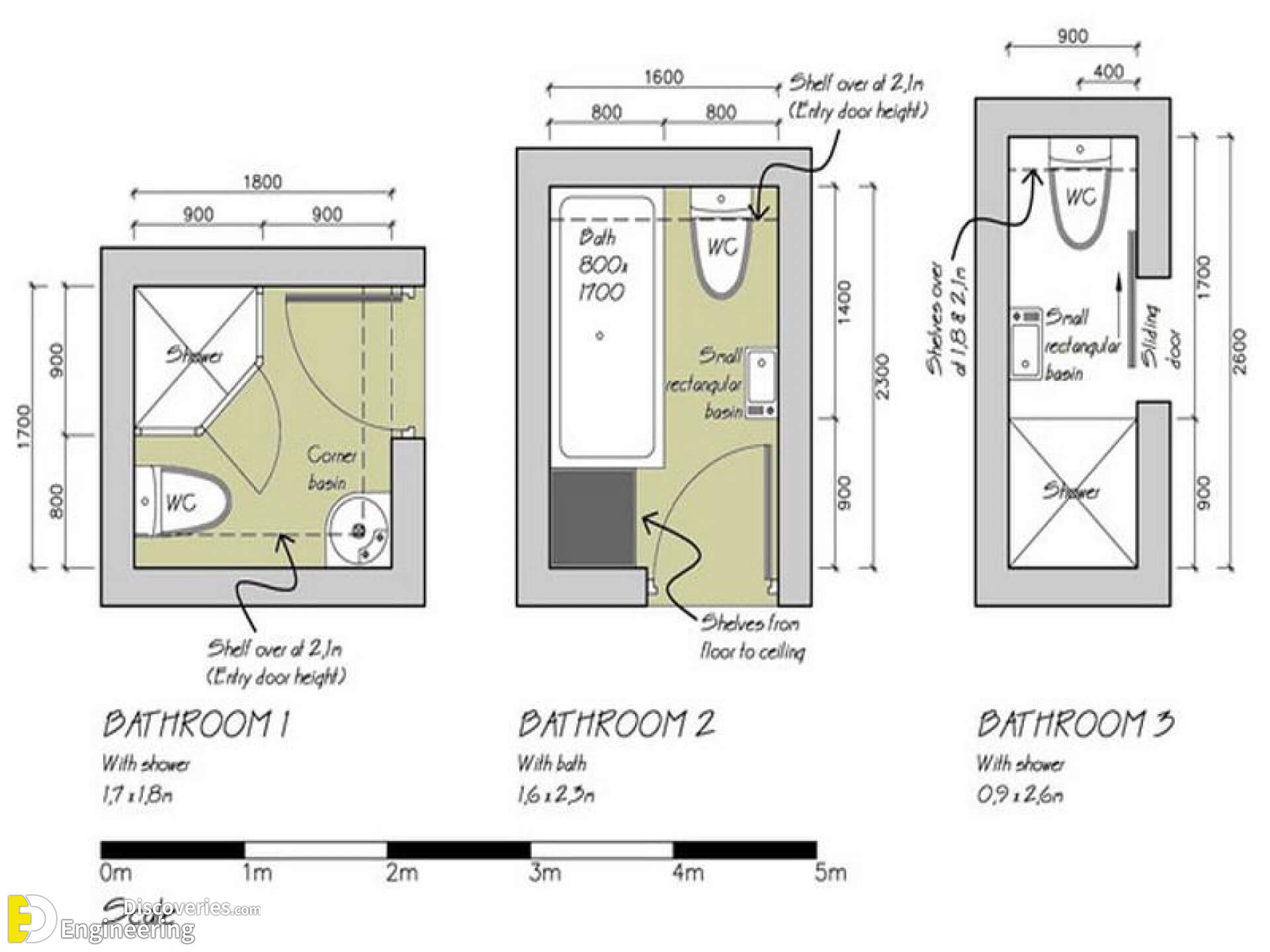collection-in-small-bathroom-layout-ideas-with-small-bathroom-design-layout-unity-lakes.jpg