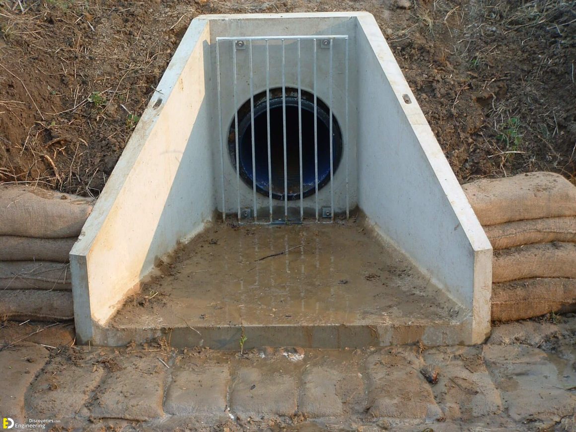 What is Pipe Culvert? Uses, Advantages And Disadvantages | Engineering ...