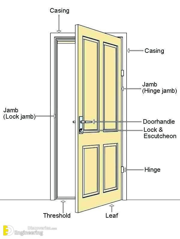 door-jamb-armor-door-jamb-armor-door-jamb-armor-door-jamb-reinforcement-door-jamb-reinforcement-kit-wood-door-jamb-door-jamb-armor-home-depot.jpg
