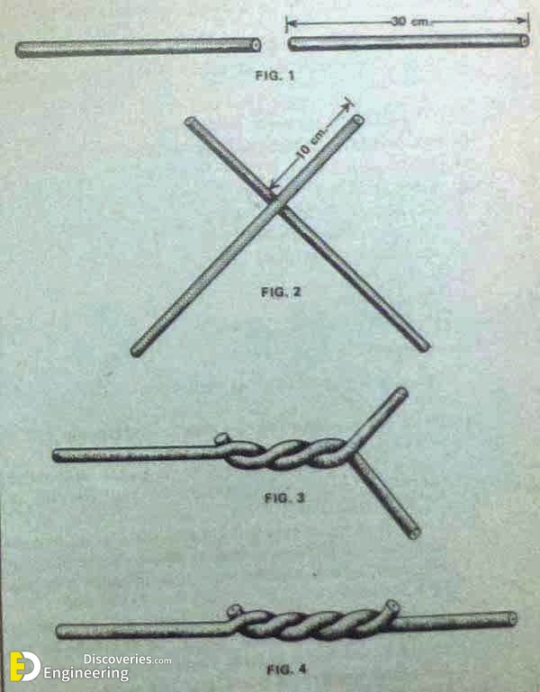 Types Of Electrical Wire Joints - Engineering Discoveries