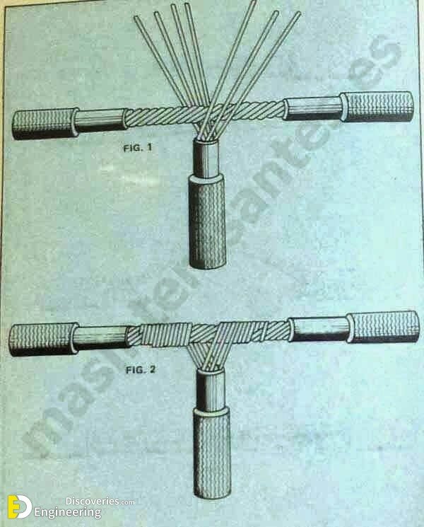 Types Of Electrical Wire Joints - Engineering Discoveries