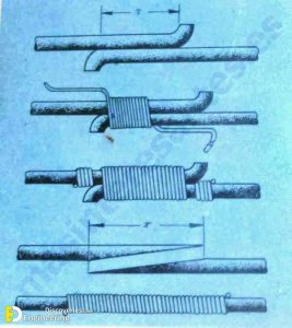 Types Of Electrical Wire Joints | Engineering Discoveries