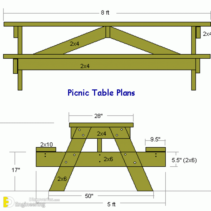 handymanwire-picnic-table-plans-picnic-c1.gif