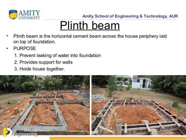 house-construction-10-638.jpg